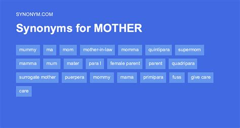 mothering synonyms